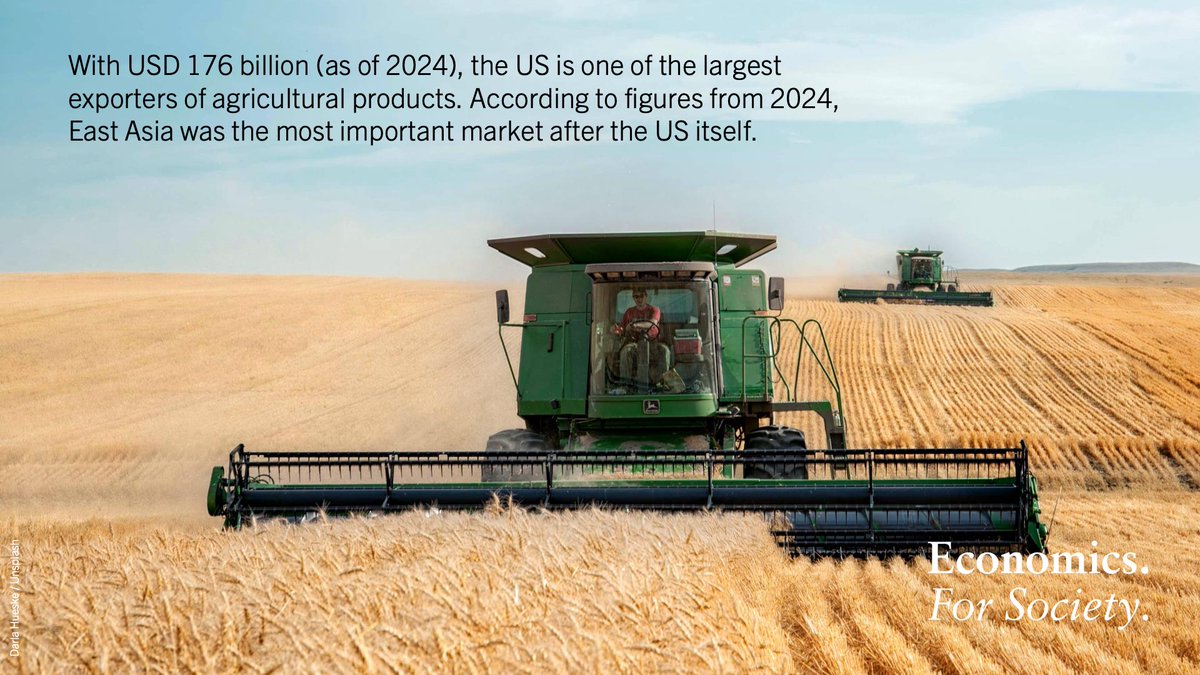 Economics. For Society. tweet media