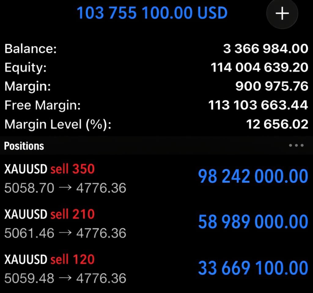 786_mirani52012's tweet photo. 🚨 FREE BTC (SIGNAL)
TRADING SIGNALS! 🚨
https://t.co/rS9G9SrBDy
🔥 95% Accuracy Rate
📈 3–6 Profitable Signals Every Day
#BTCUSD
#Crypto
#Bitcoin
#BTC💯
#parfect #Eth #Gold #Xedc https://t.co/jAlcsENYse