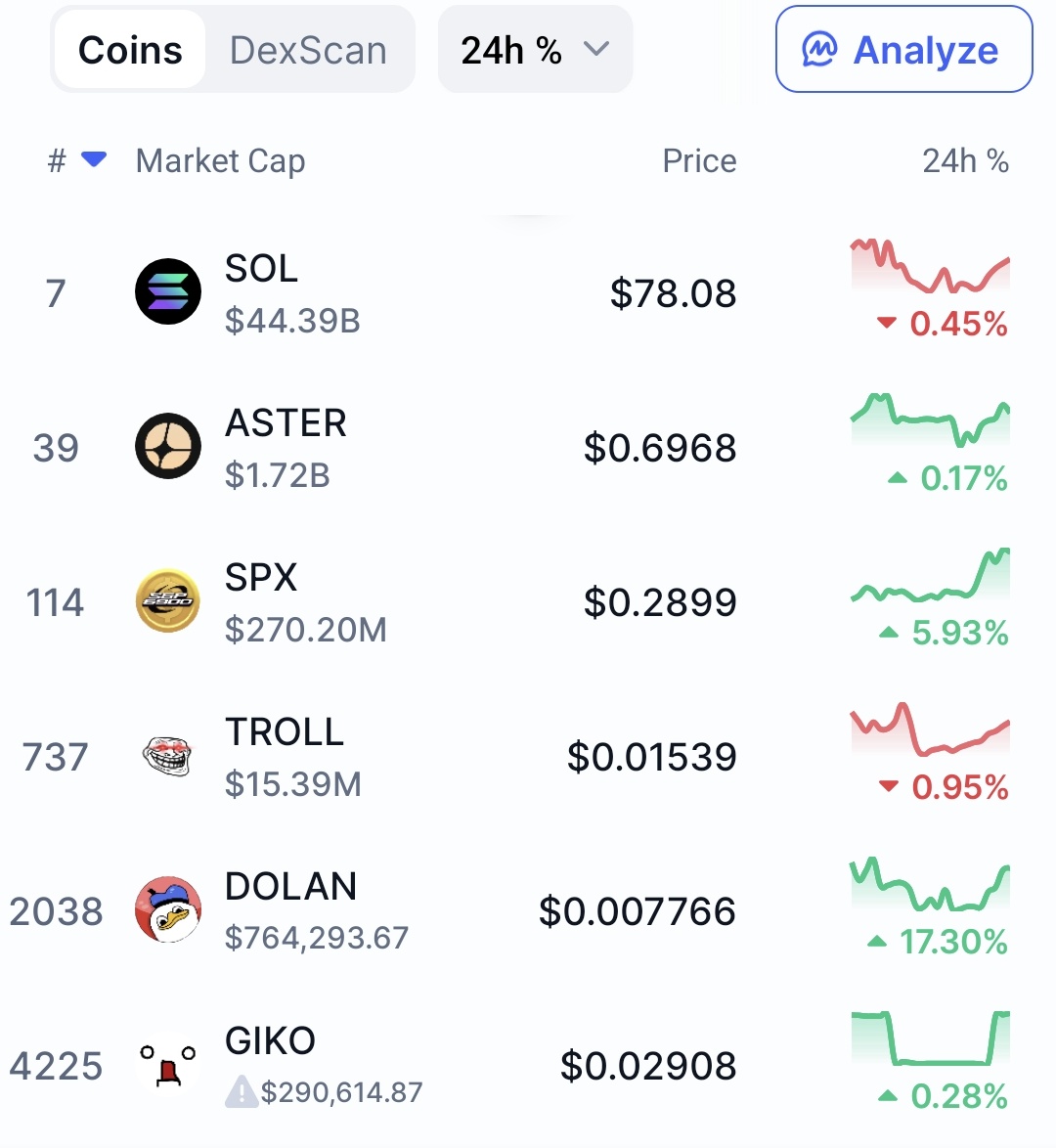 Dolan Trump 🪓🦆 tweet media