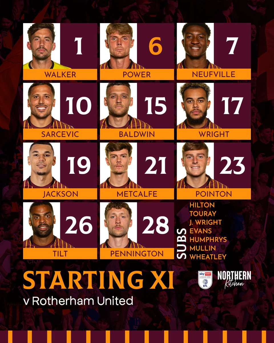 Bradford City AFC tweet media