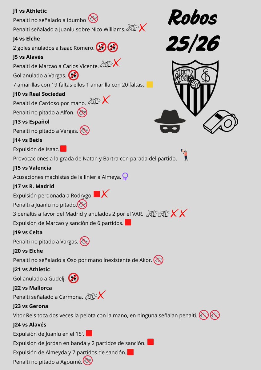 𝐃𝐎𝐒𝐒𝐈𝐄𝐑 𝐏𝐀𝐍̃𝐎𝐋𝐀𝐃𝐀 𝟎𝟖/𝟎𝟑

Por qué Nervión saca el pañuelo:

#AlSevillaSeLeRespeta #SevillismoUnido #LosDeColoraoSonLosNuestros
#JuntosSomosMásFuertes