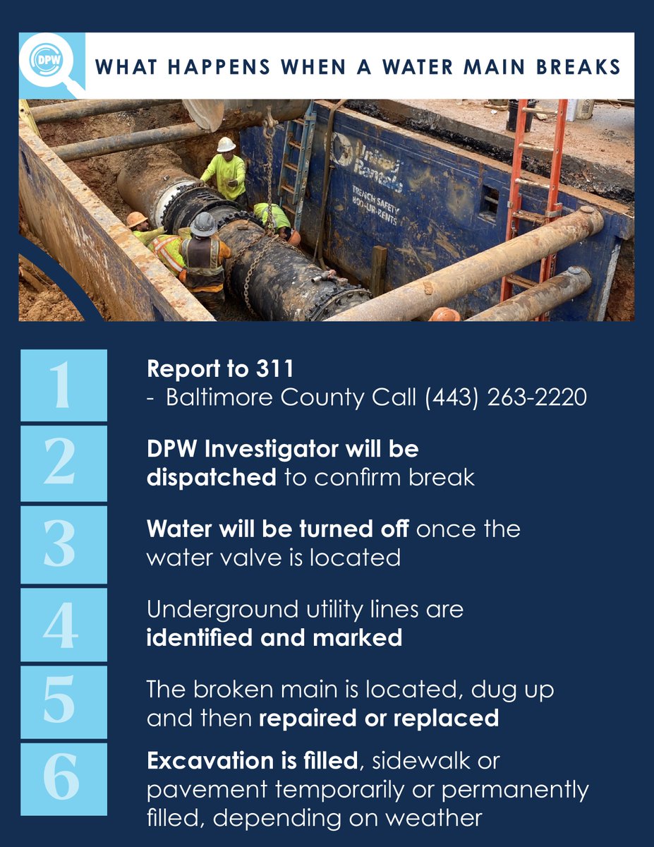 BaltimoreDPW tweet media