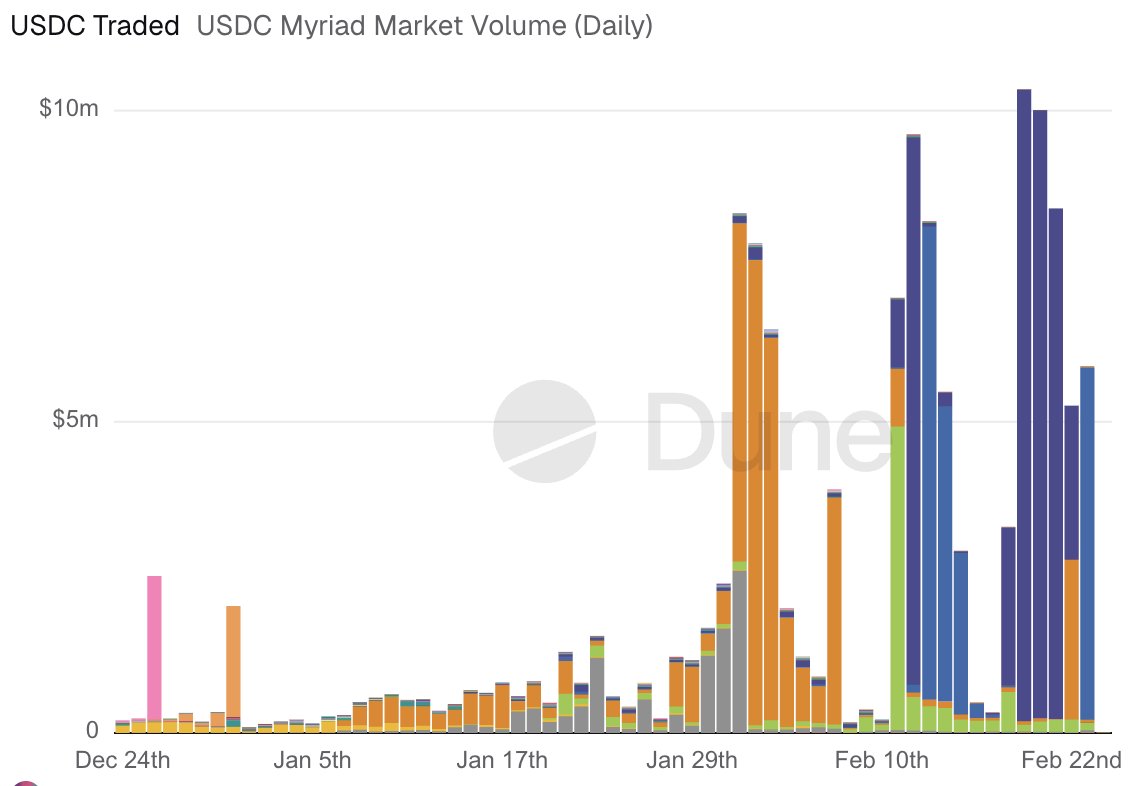 GeeGazza  tweet media