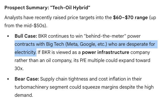 Couzin_Vinny's tweet image. $BKR #Baker #Hughes #AI #Strategy swing time frame #IBDpartner
#catalysts #research