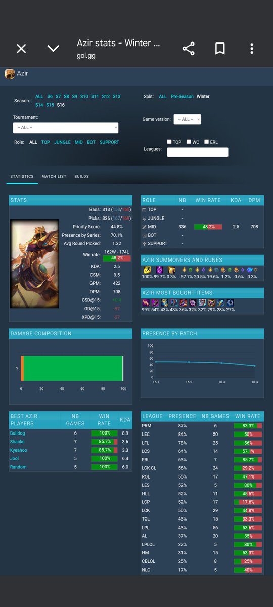 Awonsued tweet media