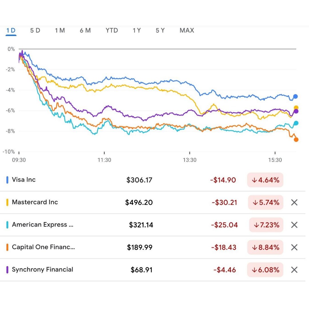 Bull Theory tweet media