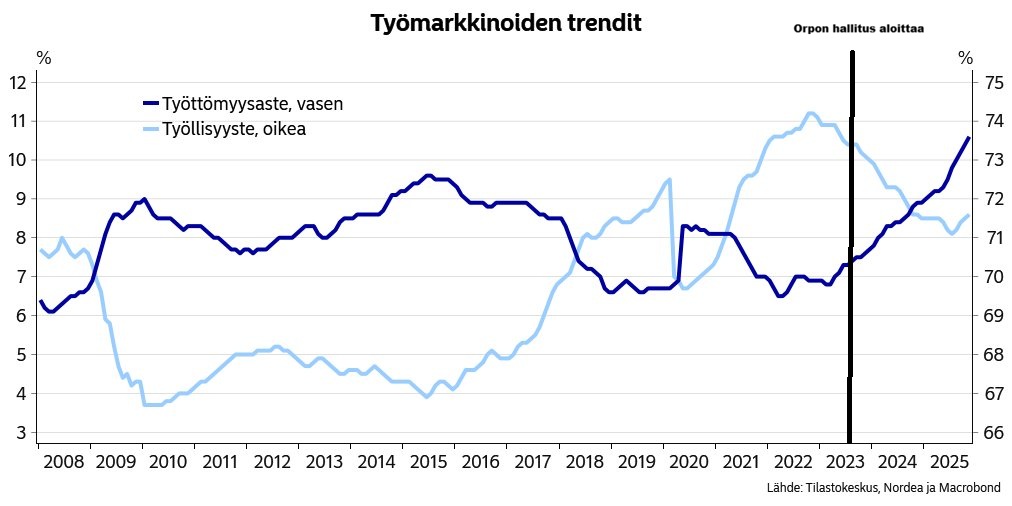 Pirkko Määttä tweet media