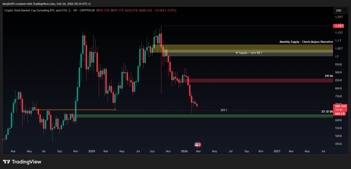 DonJim🌱 tweet media