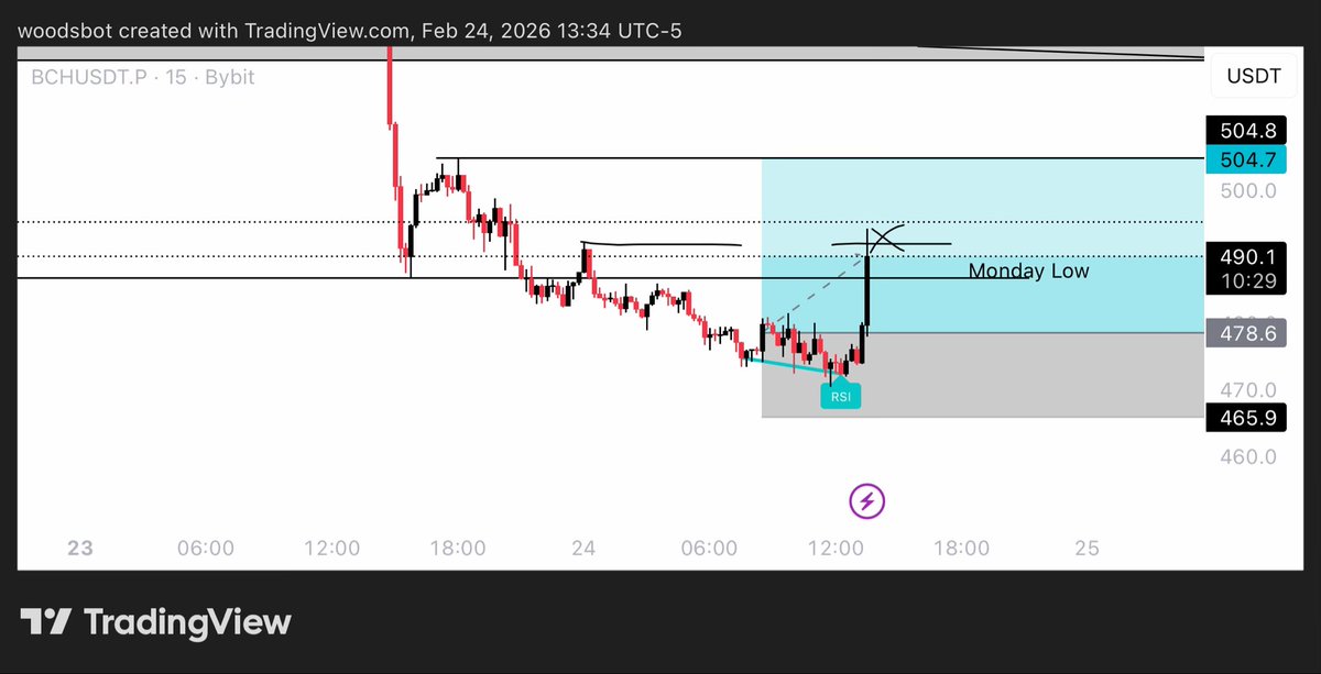 woods.ai tweet media