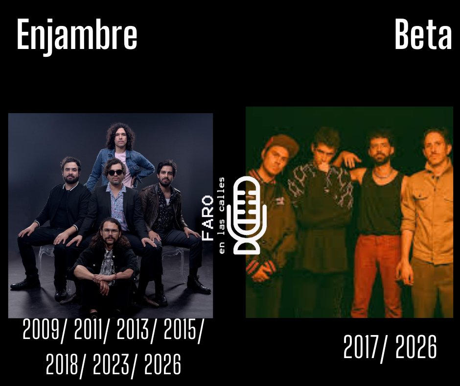 ♥️ Faro en las Calles ♥️ tweet media