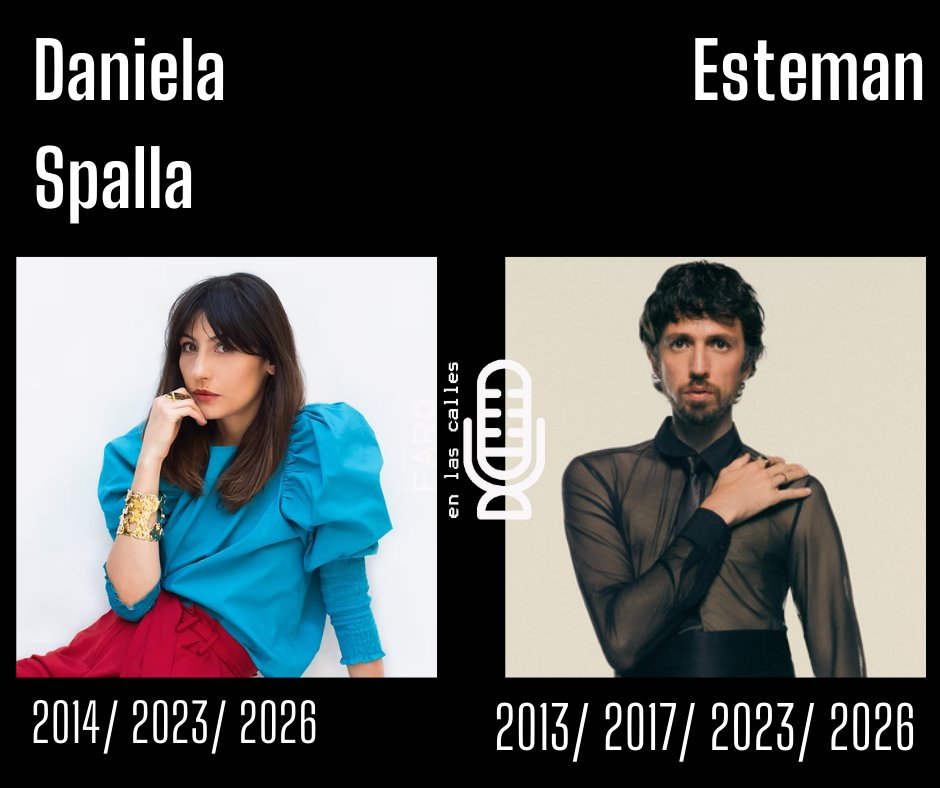 ♥️ Faro en las Calles ♥️ tweet media