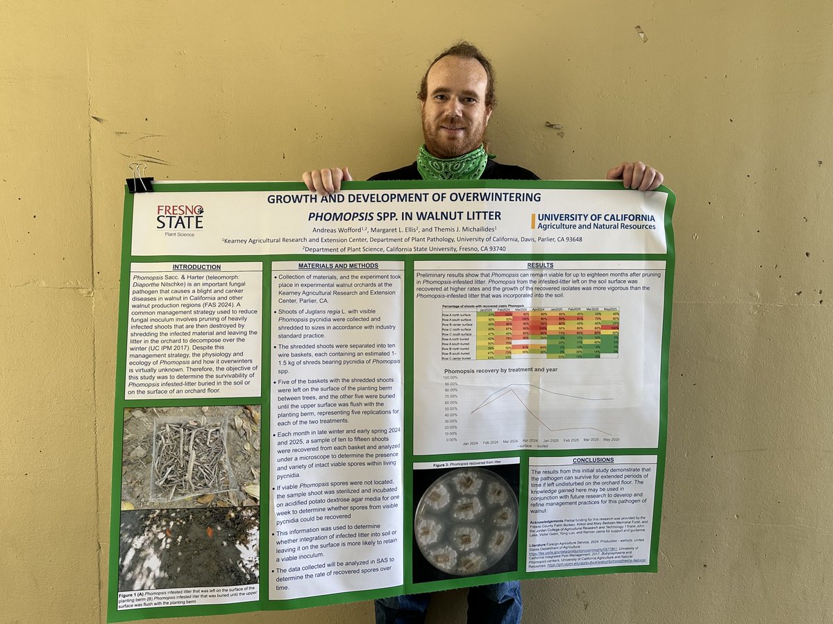 Fresno State JCAST tweet media
