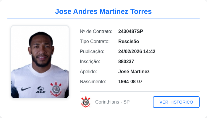 EsRojas's tweet photo. Ya es oficial la rescisión del contrato de José 'El Brujo' Martínez con el Corinthians. https://t.co/cFCIWH4uKx