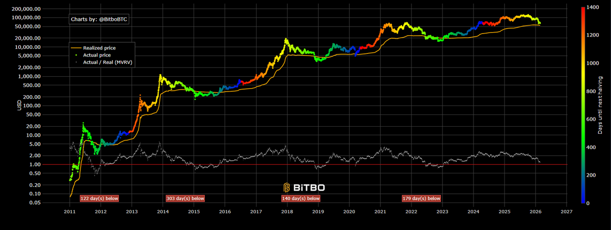 The Real LLO tweet media