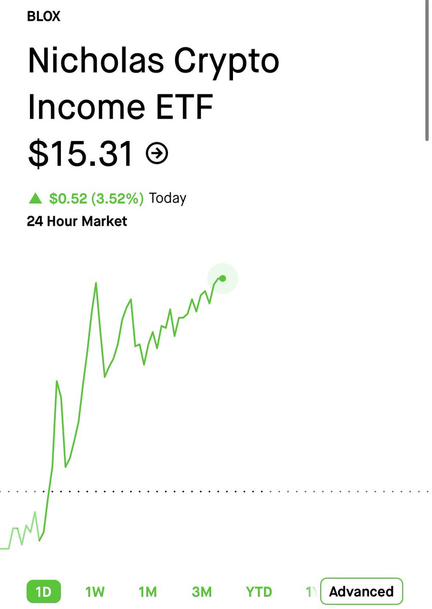 High Yield Hustle tweet media