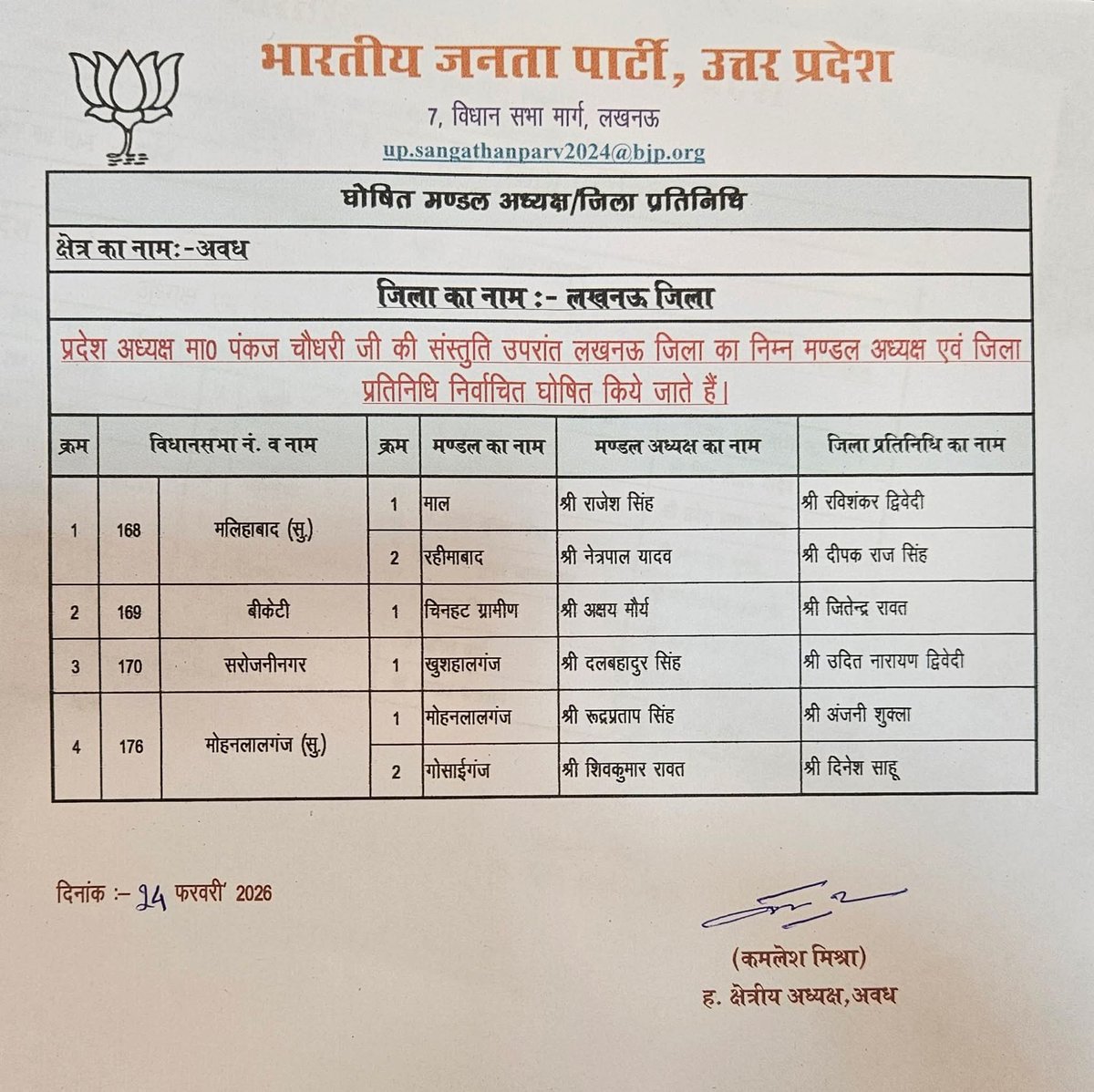 #भाजपा_लखनऊ_जिला के सभी नवनियुक्त मंडल अध्यक्ष एवं जिला प्रतिनिधियों को हार्दिक बधाई व उनके उज्जवल कार्यकाल की शुभकामनाएं।
<a href="/bjp4lkojila/">भाजपा जिला लखनऊ</a> <a href="/Bjp4Awadh/">Bjp Awadh Kshetra</a> <a href="/BJP4UP/">BJP Uttar Pradesh</a> <a href="/BJP4India/">BJP</a> <a href="/mp_kaushal/">Kaushal Kishore</a> <a href="/VijayKM_BJP/">Vijay Kumar Maurya</a> <a href="/yogeshshuklabkt/">Yogesh Shukla</a> <a href="/RajeshwarS73/">Rajeshwar Singh</a> <a href="/BjpDheeruPandey/">Dheeru Pandey 🇮🇳</a> <a href="/bjpakhilesh/">AKHILESH AWASTHI</a>