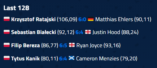Bartosz Korytkowski tweet media