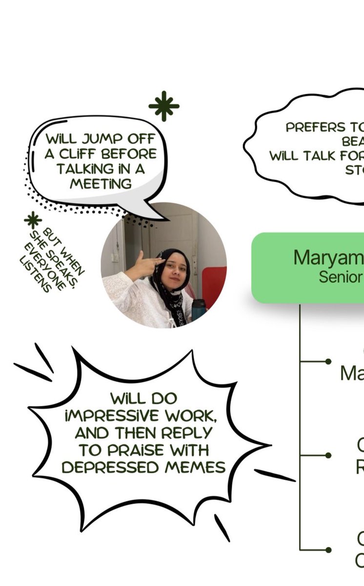 my manager very professionally introducing me at the office 💀