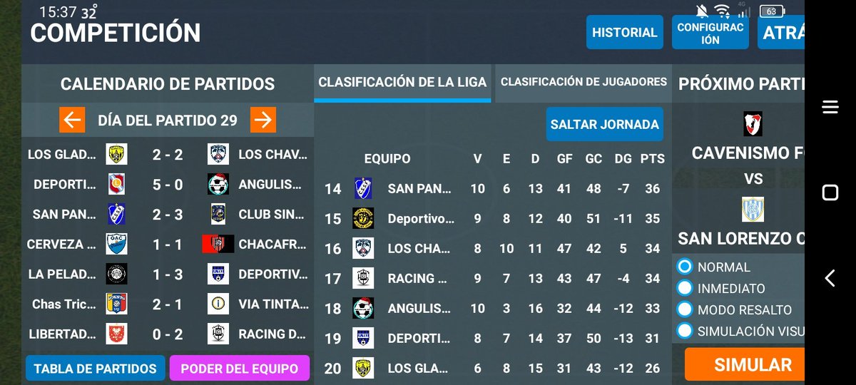 CHACAFRITA DE <a href="/Yosoydagyn/">Darlyn</a> cerca del campeonato!