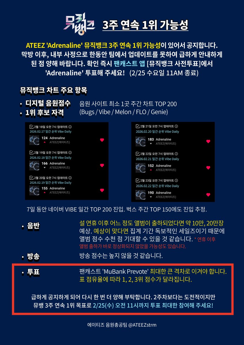 ATEEZ(에이티즈) 음원총공팀 tweet media