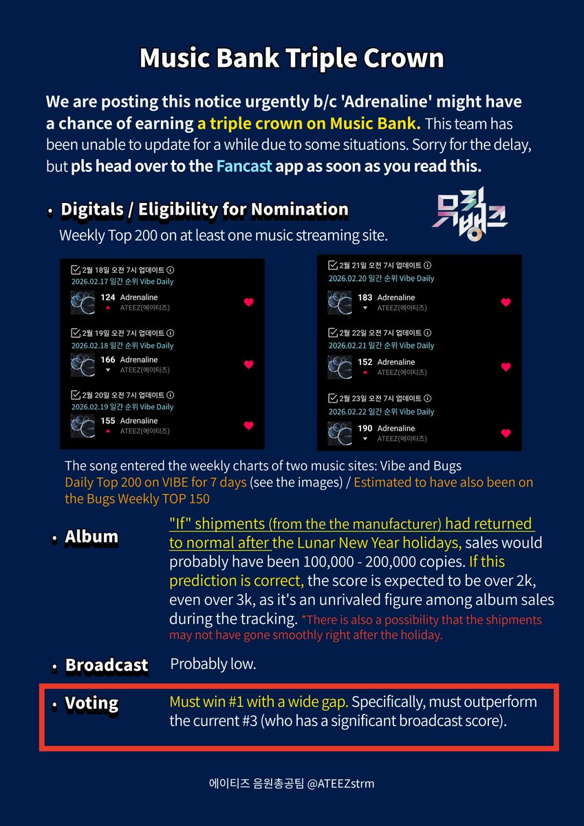 ATEEZ(에이티즈) 음원총공팀 tweet media