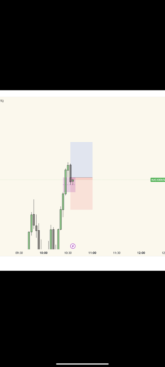 TheLeafWay's tweet photo. Tuesday 

$Nq

1 : 1✅ https://t.co/atCMbO299j