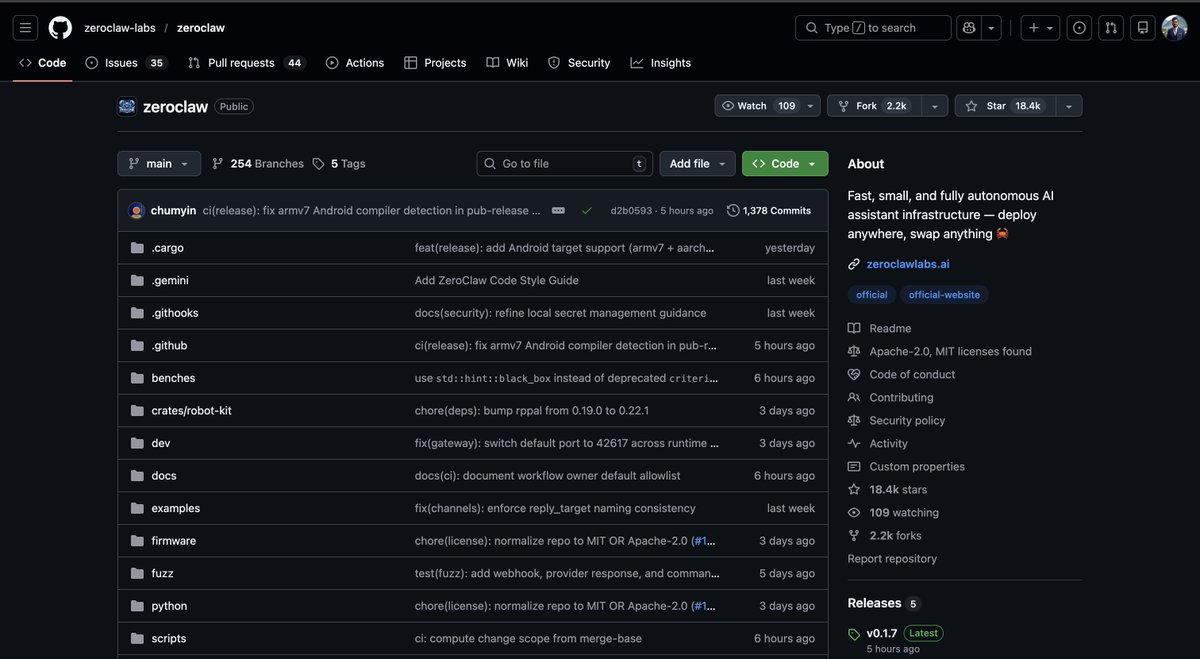 Chidanand Tripathi tweet media
