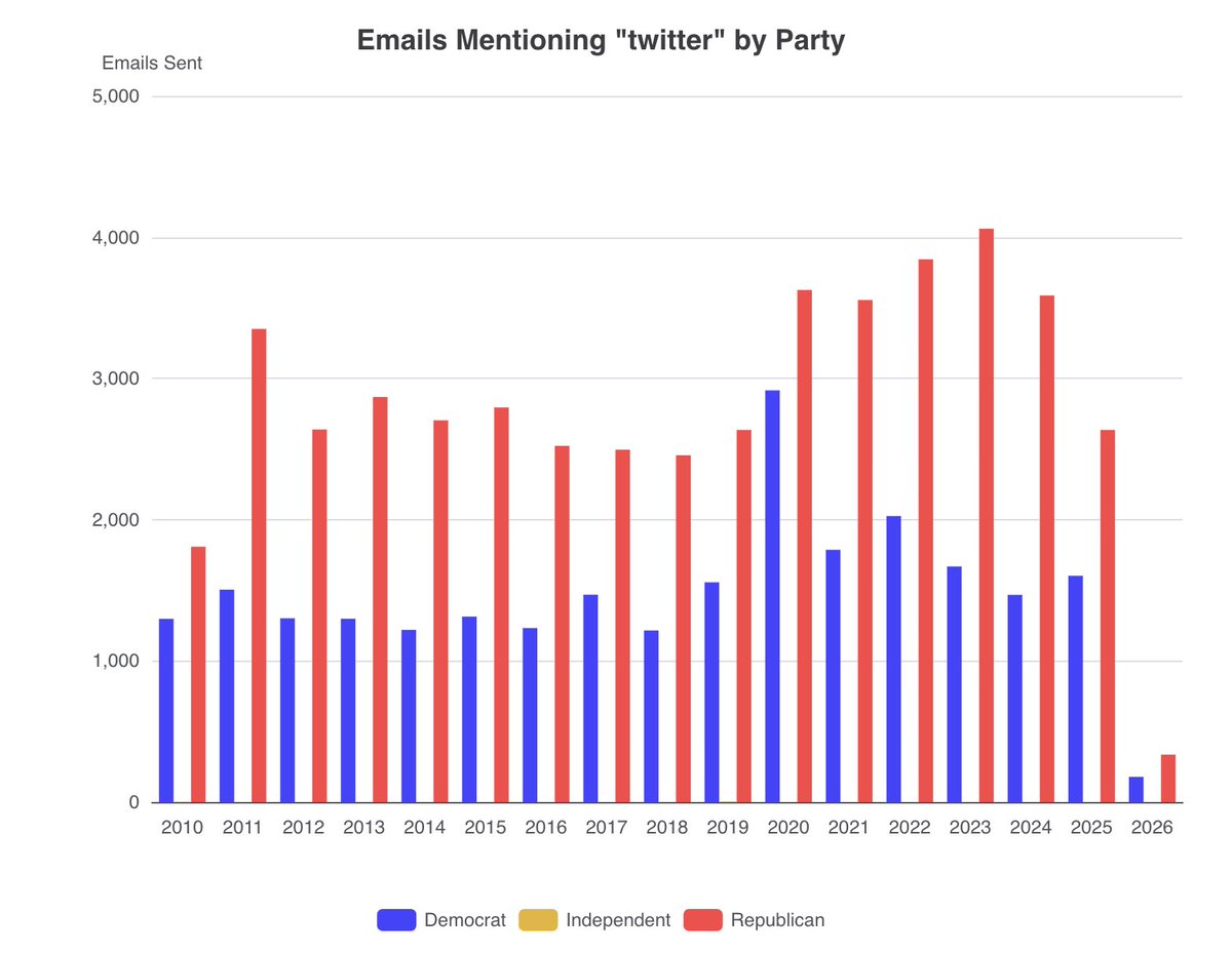 Lindsey Cormack tweet media