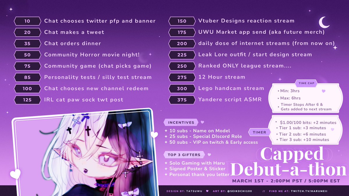 🦷Capped Debut-A-Thon🦷

Decided to post this early! Here are all the goals and incentives for debut on Sunday!!!