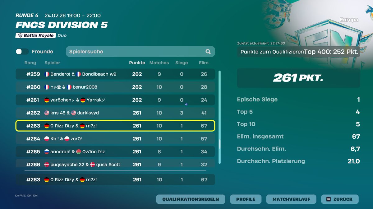 div 4 w <a href="/dizy27/">dizy</a> goty