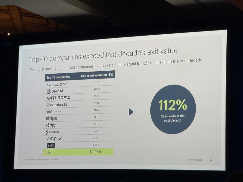 Kevin Costa tweet media