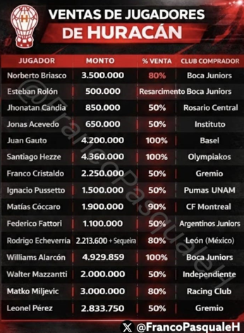 Alejandro Miguel Nadur tweet media