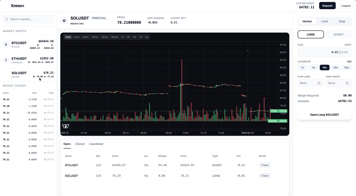Sparsh Goel tweet media