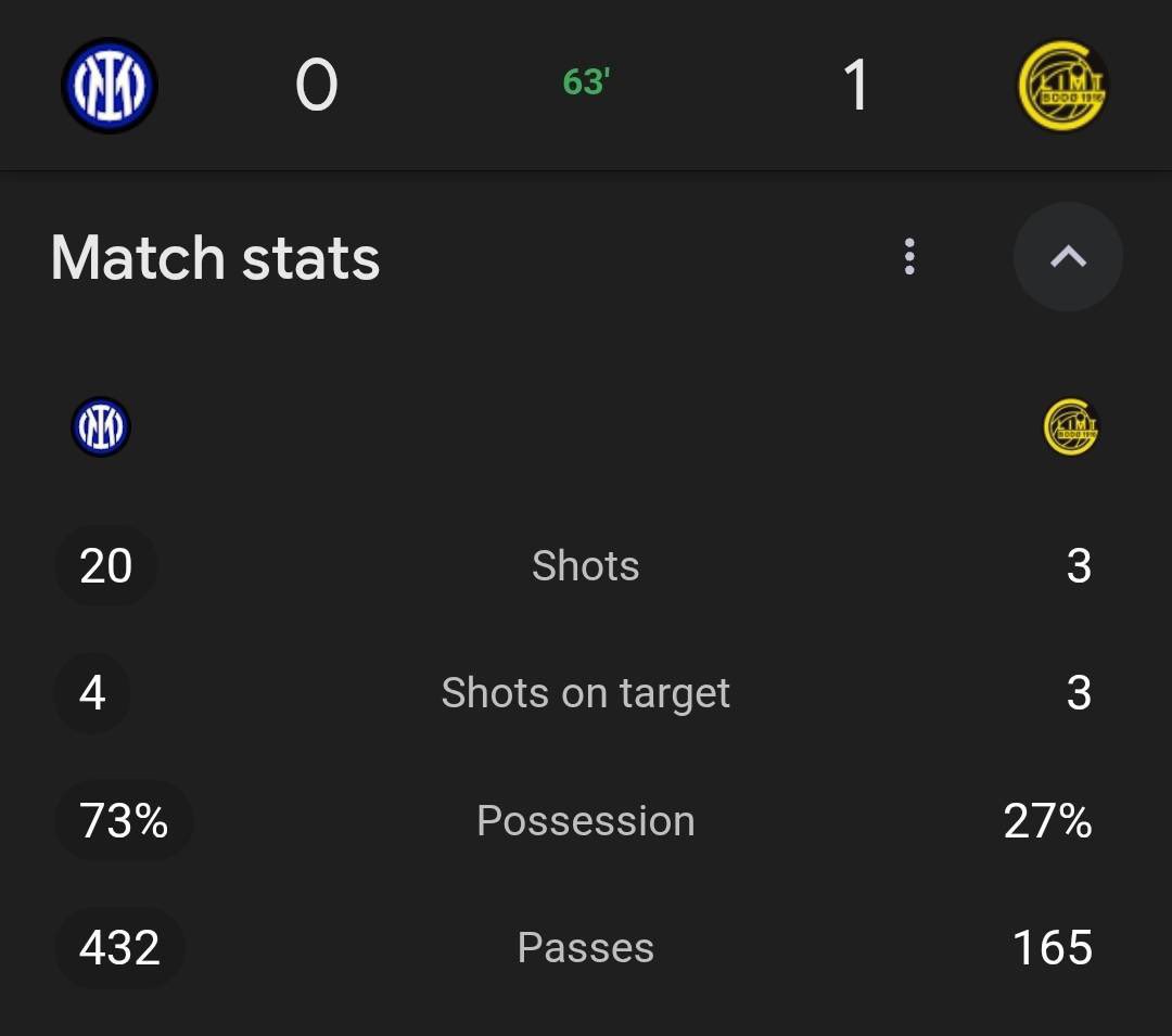 Le han dado de su propia medicina ME MOFO.

Te quiero futbol