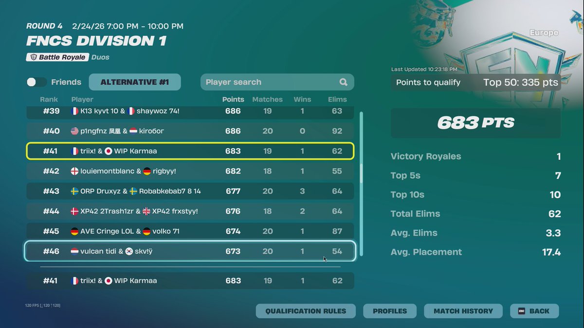 WIP Karmaa tweet media