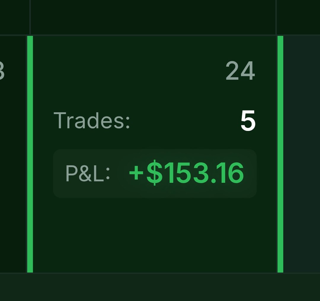 After payout i secured 3% today 🔥 <a href="/EquityEdgeUK/">Equity Edge</a>

#Equityedge #Funded #Xauusd #Nas100