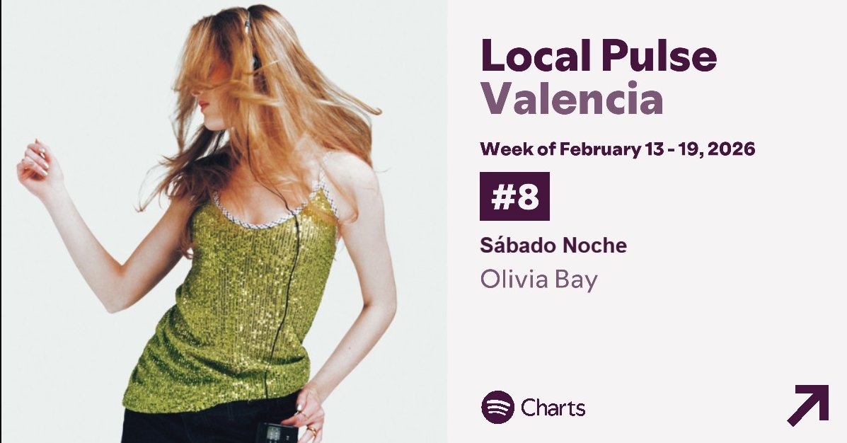 olivia entra en el puesto 8 a "local pulse valencia"