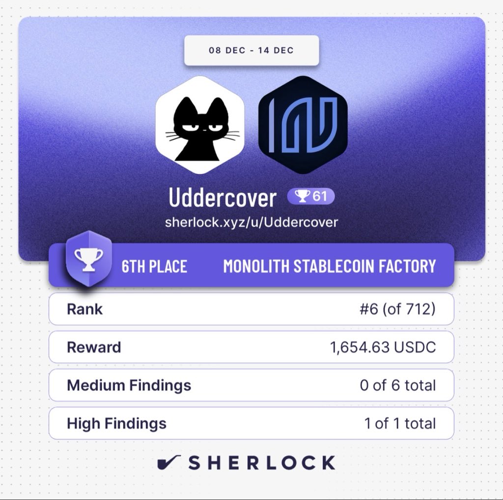 Uddercover tweet media