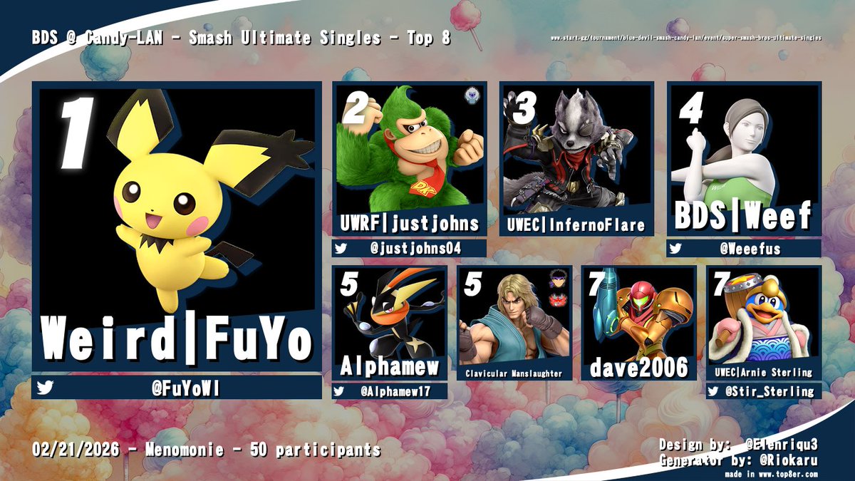 Blue Devil Smash tweet media