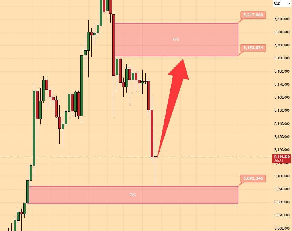 🚨Telegram:t.me/+Lm-6AS1qT4M0M…

#GOLD #xauusd $xauusd

$EURUSD
$USDPLN