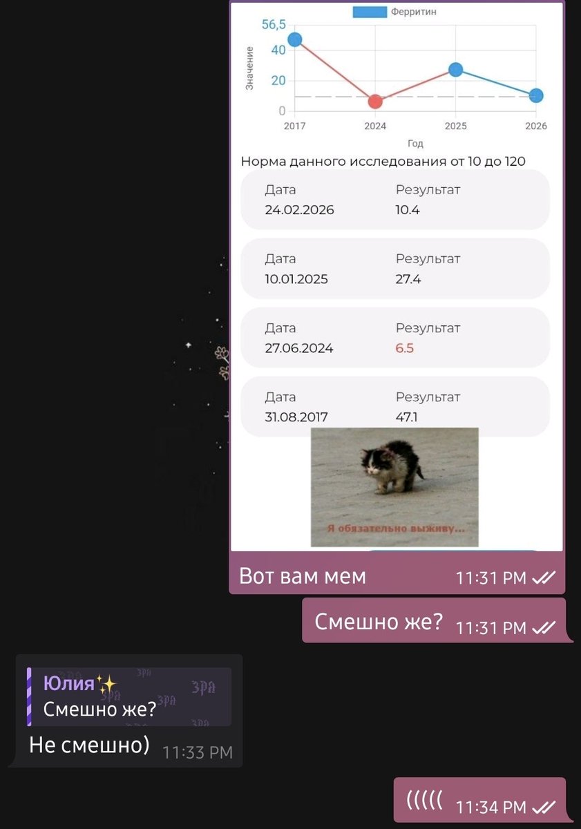 missJacksonly's tweet photo. Семейный абьюз https://t.co/S7GgMKuRLd