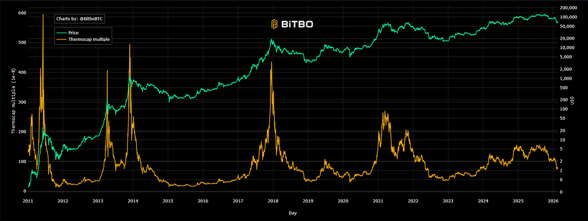 The Real LLO tweet media