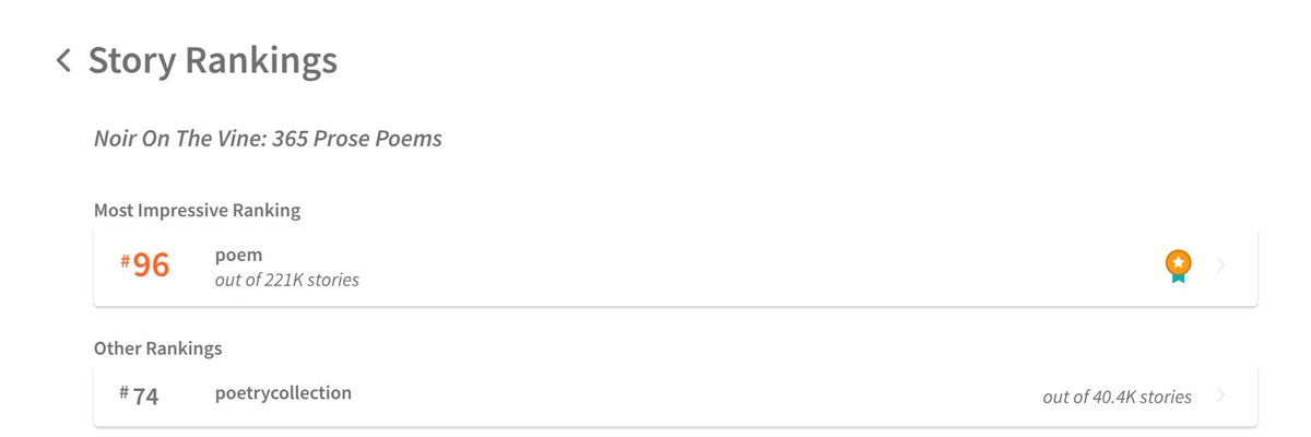 NOIR ON THE VINE: Prose and Poetry tweet media