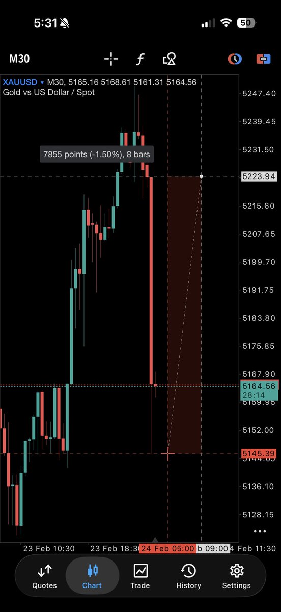🚨Telegram:t.me/+Lm-6AS1qT4M0M…

#GOLD #xauusd $xauusd

$EURUSD
$USDPLN