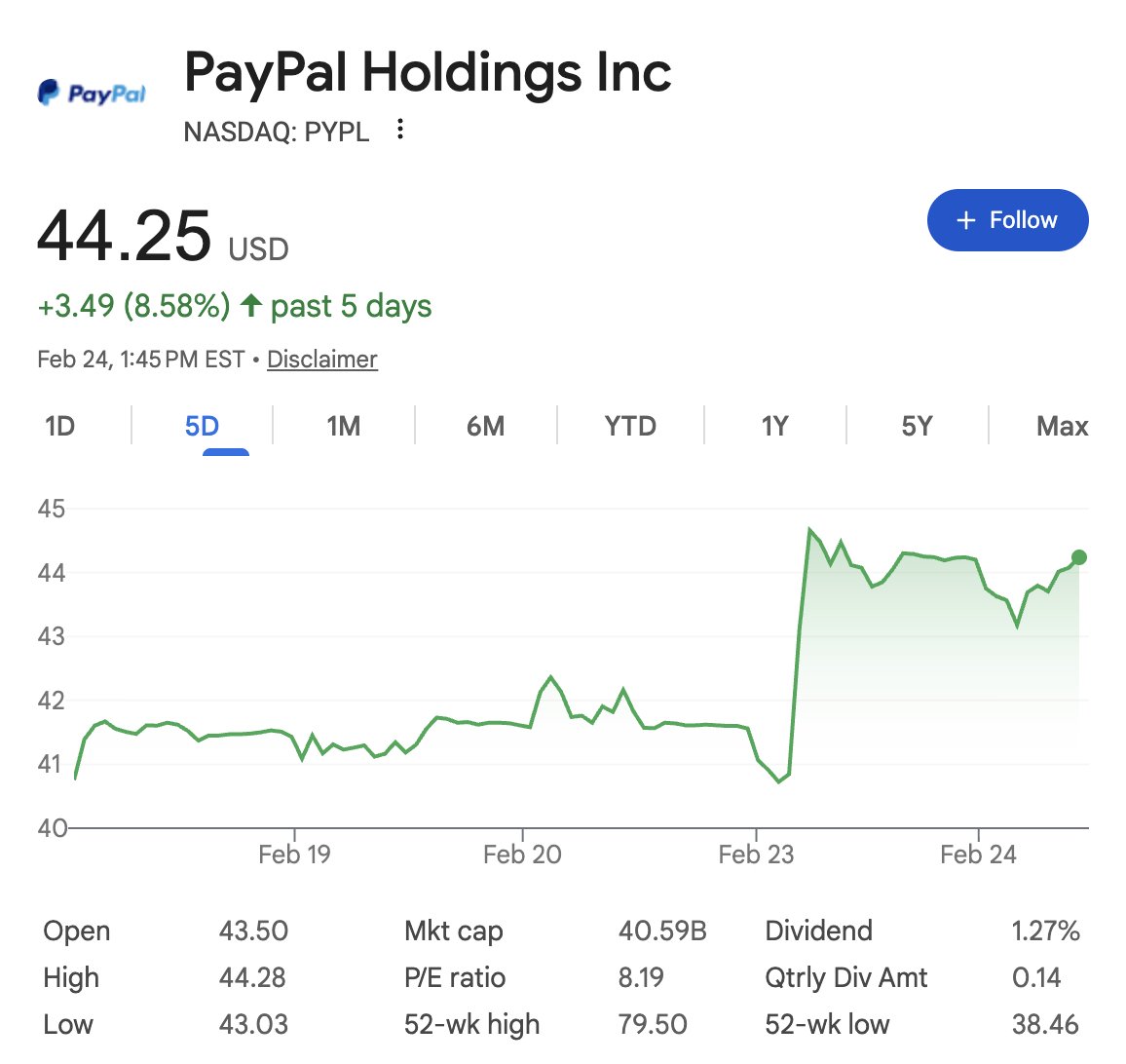 Sheel Mohnot tweet media