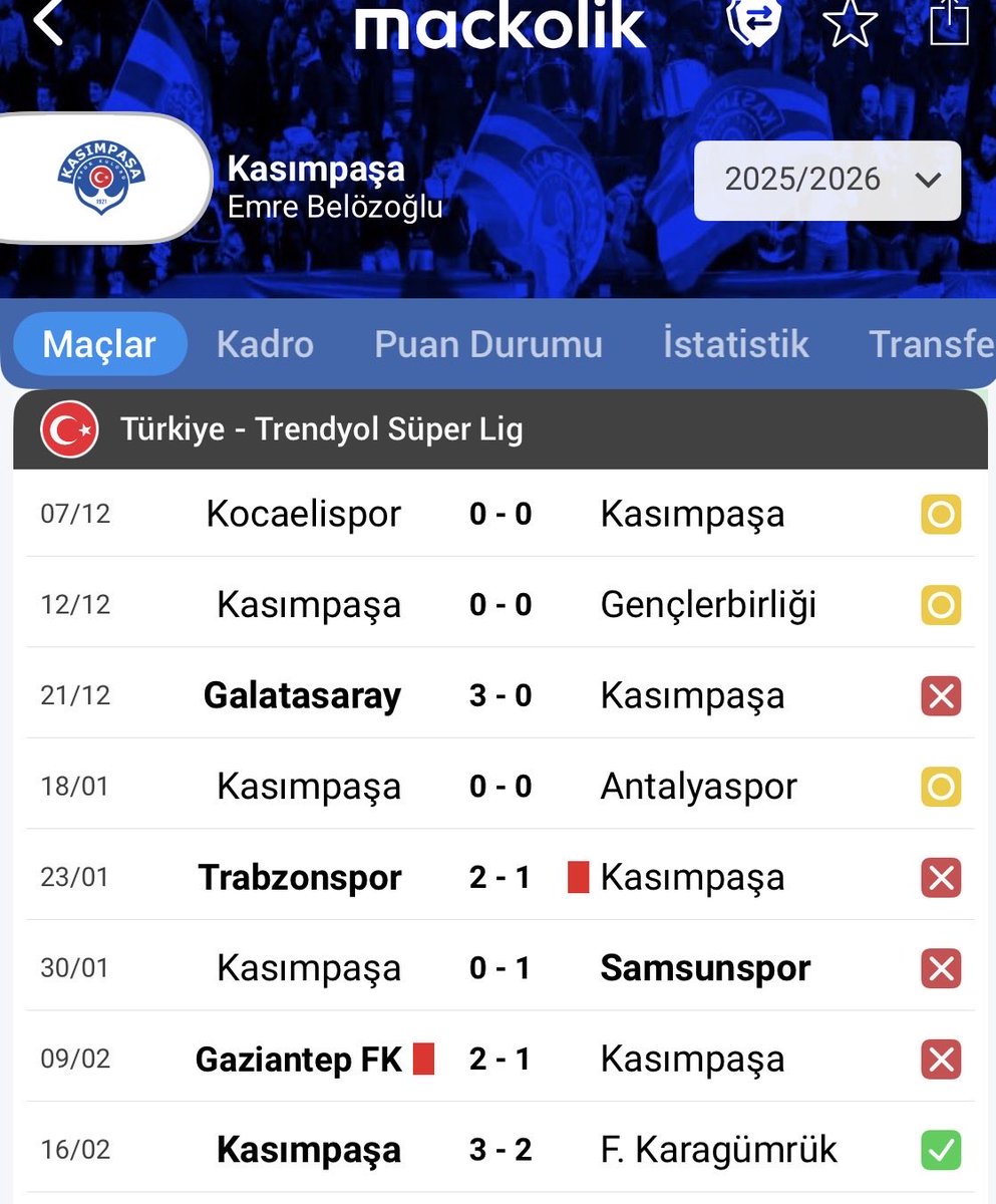 Son 8 maçında 3 beraberlik 4 nağlubiyet ve 1 galibiyeti olan Takıma Fenerbahçe dün kendi evinde kötü bir kadro ve oyunla berabere kalmıştır. Yok skriniar sakat yok o yok bu yok mazeretten öte değildir. Çıkıp almalıydın bu maçı ama ne yönetim ne TD nede çoğu futbolcu istemedi.