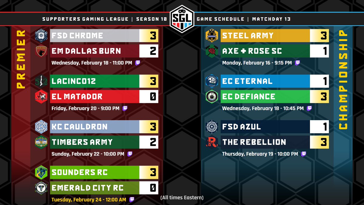 SupportersGamingLeague tweet media