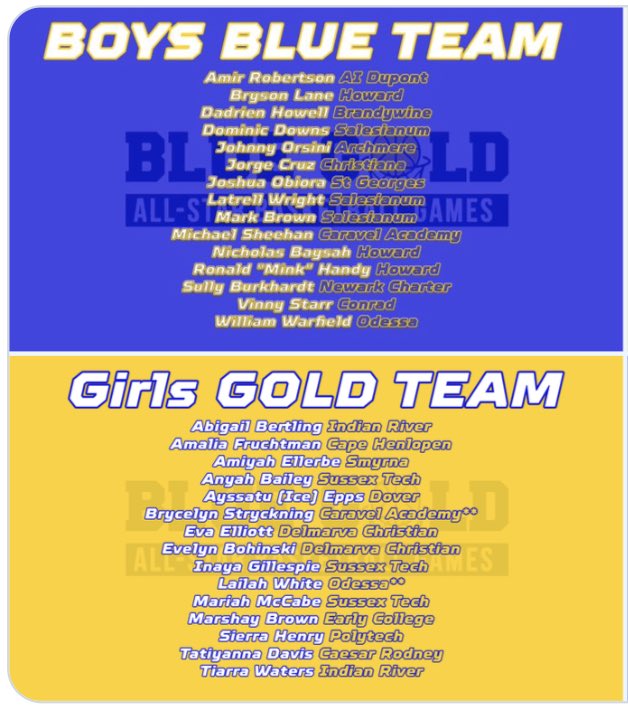 CaravelAcademy's tweet photo. Congrats to Mike Sheehan and Brycelyn Stryckning for being selected to represent Caravel in the Blue Gold Basketball games!  
These games will be played on March 21st and broadcast on the Delmarva Sports Network.  @CaravelMBB @caravel_gbball https://t.co/4yR3yTimyo