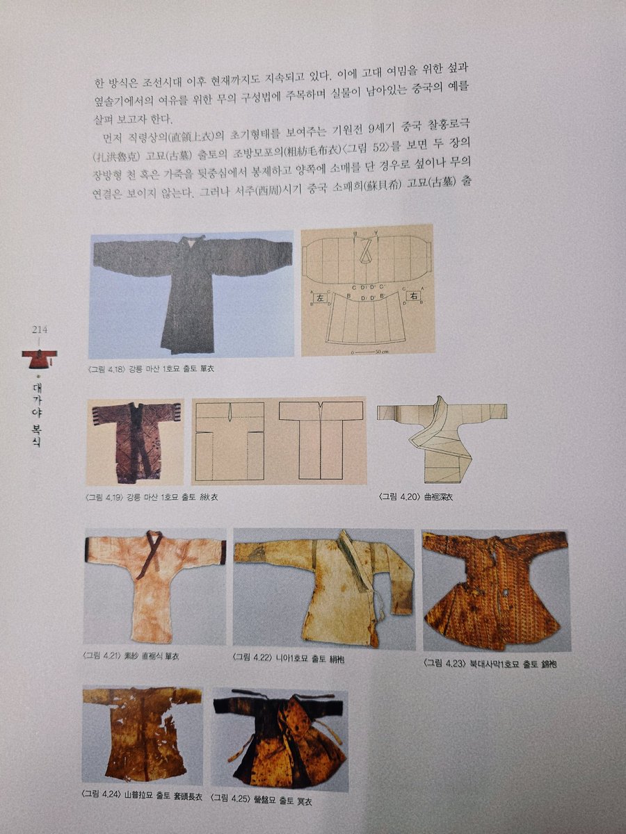 <a href="/hanbok_duckjil/">한복덕질계</a> These are all Hanfu artifacts unearthed within China, and have absolutely no relation to Korean Hanbok. Stop cultural appropriation. ＃Hanfu