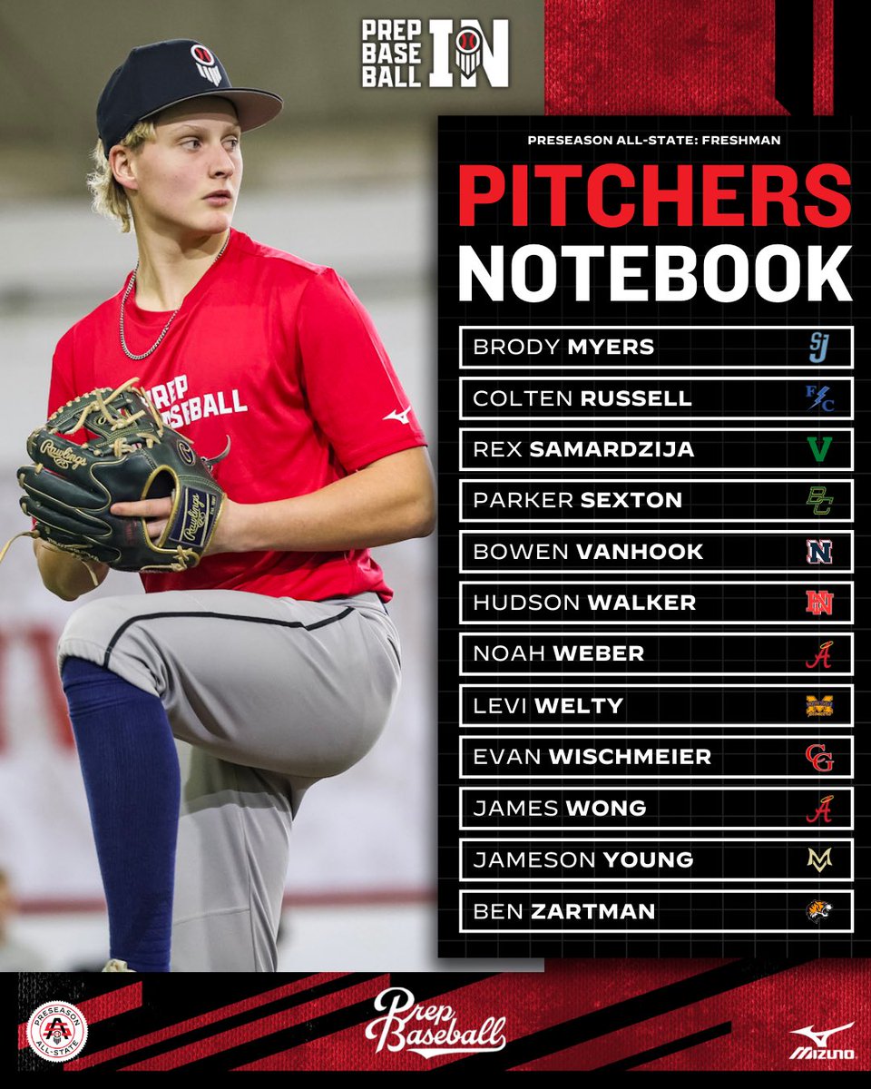 Prep Baseball Indiana tweet media